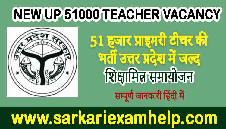 New UP 51000 Teacher Vacancy