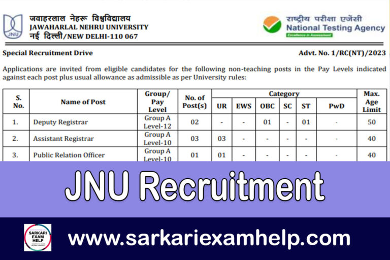 JNU Recruitment 2023