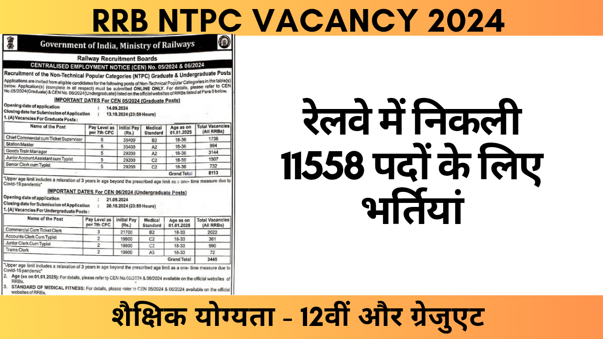 RRB NTPC Vacancy 2024