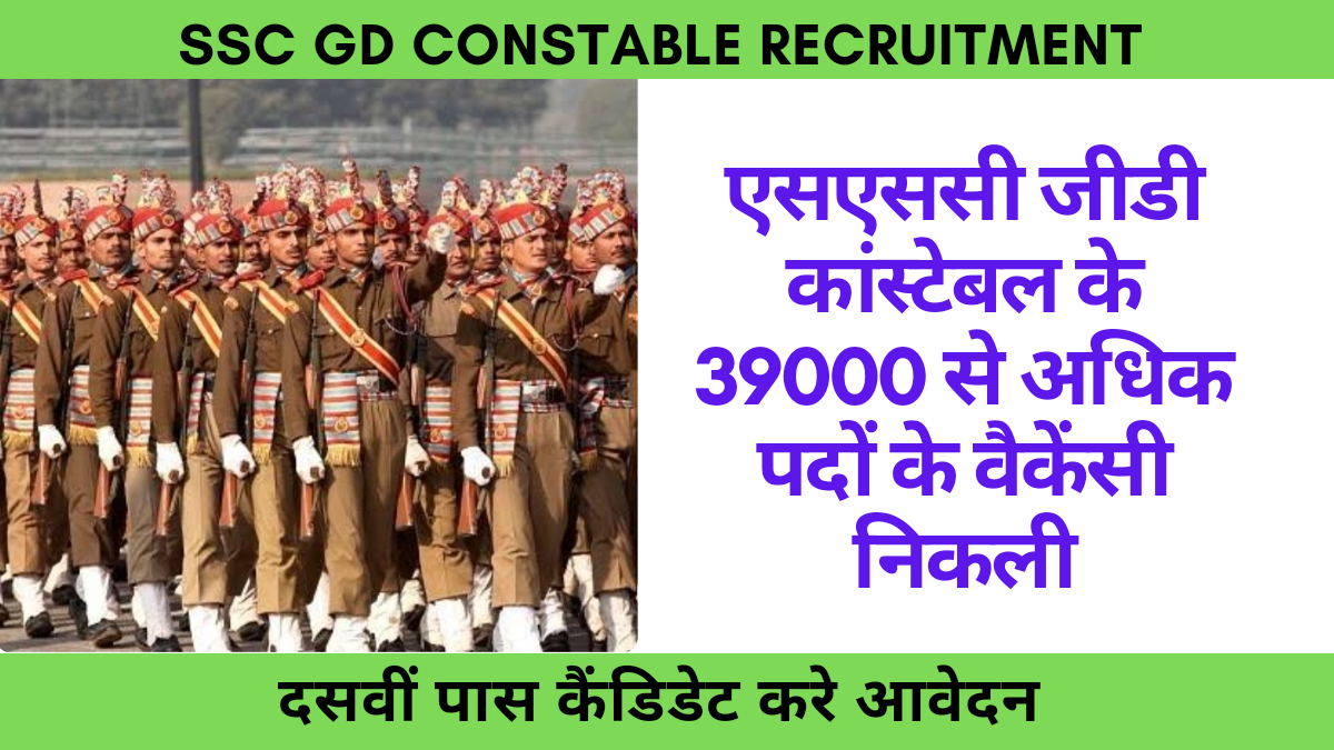 SSC GD Constable Recruitment