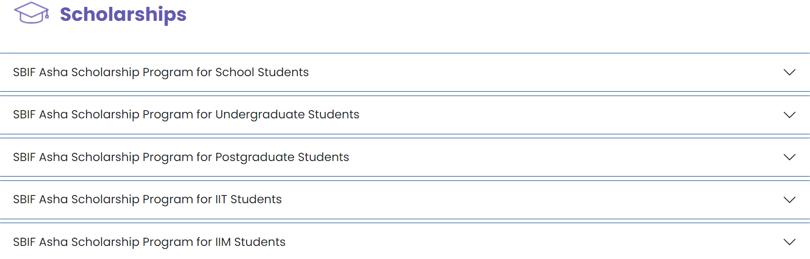 Sbi Scholarships