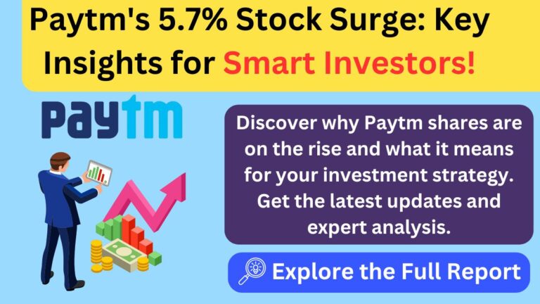 paytm share price